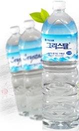 Wholesale mineral water: Mineral Water