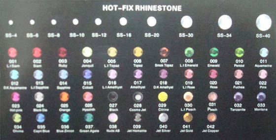 Dmc Rhinestone Color Chart