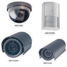 Wholesale Store & Supermarket Supplies: CCTV
