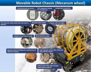 Wholesale wheeled chassis: High-load Robot Chassis (Mecanum Wheel) Wholesale wheeled chassis: High-load Robot Chassis (Mecanum Wheel)