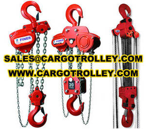 Wholesale chain block: Chain Pulley Blocks Manual Instruction