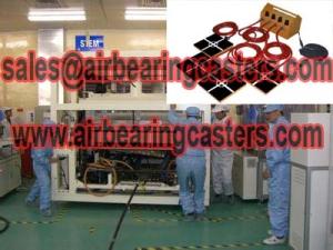Wholesale air cargo: Air Bearings for Transporting Heavy Cargo