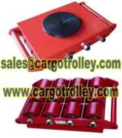 Sell Load moving trolley application 