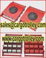Sell Transport dollies application and instruction
