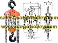 Sell Chain pulley blocks price list and manual instruction