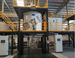 Wholesale auto industry filter paper: Induction Heating Furnace