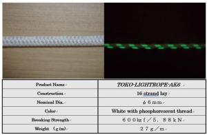 Wholesale Other Security & Protection Products: Toko-lightrope-AK6