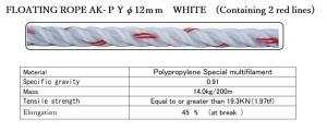 Wholesale Other Security & Protection Products: Floating Rope