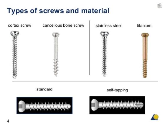 Bone screw. Bone Screws. Position Screw Bone abkle. Position Screw Bone. Tapering Bone Screw.