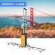 Perfect Laser Direct To Wall CMYK Mural Painting High Speed Double Nozzles Wall Printing Machine