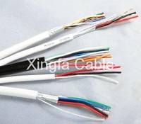 Sell alarm cable/security cable