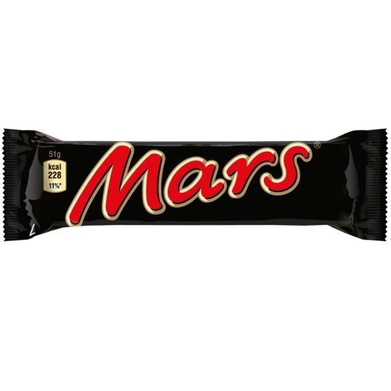 Mars Exporters, Mars Selling Leads - EC21