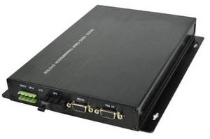 Wholesale image output: VGA Fiber Transmitter/VGA To Fiber