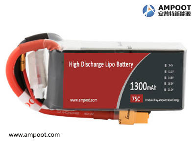Sell 15C~90C High rate discharge Lithium ion polymer battery, Jump start battery