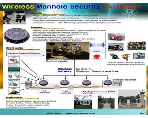 Wholesale c: Wireless SMC Manhole Cover Security