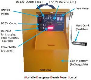 Wholesale plastic label: EcoCrankGen for Portable Emergency Electrical Power Source