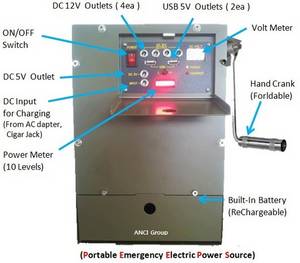 Wholesale heat meter: EcoCrankGen for Portable Emergency Electrical Power Source