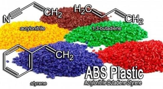 Acrylonitrile Butadiene Styrene (ABS)(id:11136882). Buy Iran ...