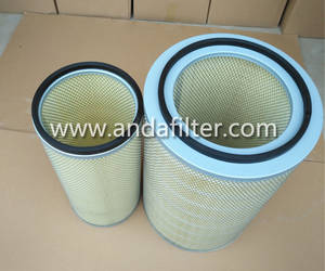 Shandong Anda Auto Parts Co Limited Air Filter Fuel