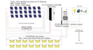 Wholesale valve regulated lead acid: Off-grid Solar Power System 15-30kw