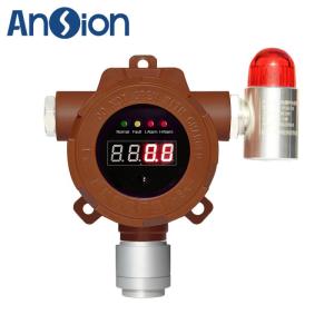 Wholesale smoking sets: Exd CH4 LPG CNG Gas Detector Combustible Gas Detection System 4-20mA Output