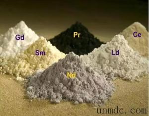 Wholesale rare earth oxide: Rare Earth Oxide,Lanthanum Oxide,Cerium Oxide,Neodymium Oxide,Europium Oxide,Yttrium Oxide,Gallium O