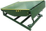 Wholesale Lift Tables: AZH Dock Leveler