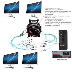 Wholesale optical service cable: Four-In-One Multi-function Armored 8K Fiber Optic HDMI 2.1 Cable Drum for Rental Service Providers &