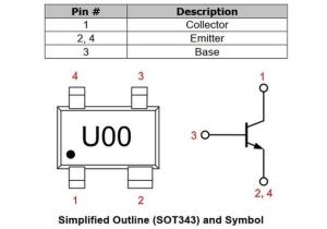 Wholesale s: RF Transistor (SiGe / GaAs D-PHEMT / GaAs E-PHEMT)