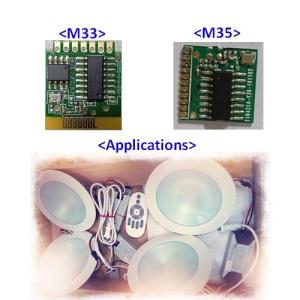 Wholesale wireless: M33/M35