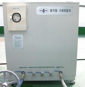 Wholesale non chemical: Non-chemical Water Treatment Equipment