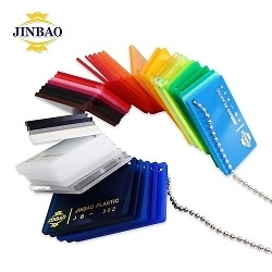 Acrylic Sheet