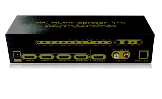 HDMI Splitter 1x4 with Audio  