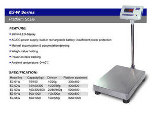 Asuki  Digital Platform Weighing Scale in the Philippines