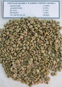 Wholesale coffee beans: Green Coffee Beans