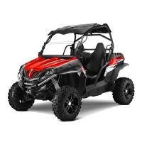 CFMOTO 1000cc 4x4 UTV ZFORCE 1000 for Sale(id:11011776) Product 