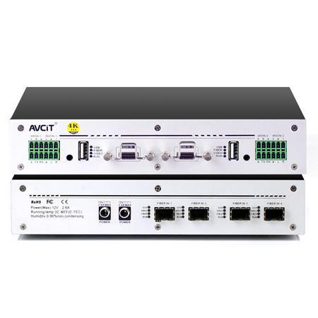 Sell AVCiT 4K KVM Transmitter-HDMI