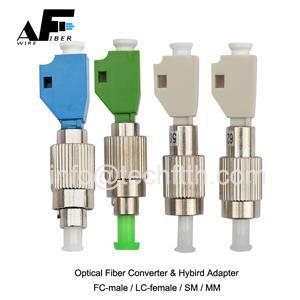 Wholesale fiber optic adaptor: Awire Optical Fiber Adaptors and Fast Connector,Attenuator SC-UPC WFA870013 for FTTH