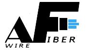 Awire Optical Fiber Techftth Co.,Ltd