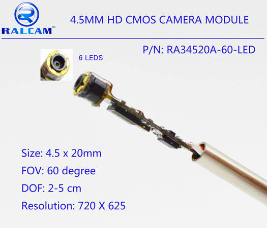 Camera Module