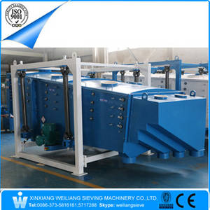 Wholesale Mining Machinery: Linear Gyratory Screen Sieving Machine