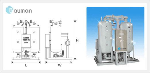 Regenerative Desiccant Dryer - External Heater / Blower Purge(id ...