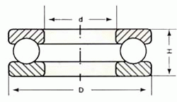 Wholesale Thrust Ball Bearing: Thrust bearings