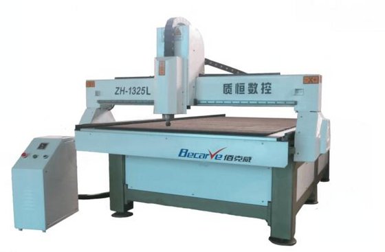 Forex cnc