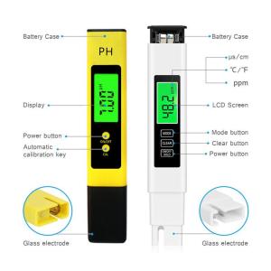 Earth Resistivity Meter Id Buy India Earth Resistivity Meter Soil Resistivity Meter Ground Water Equipment Ec21