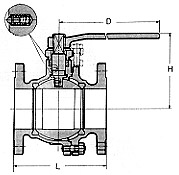 Wholesale Valves: Stainless Steel BALL VALVE