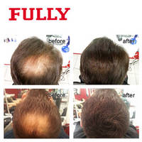 FULLY Hair Building Powder China 4