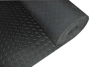 Wholesale neoprene sheets: All Kinds of  Rubber Sheet