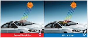 Wholesale window protection film: Sun Control Film(Window Film)