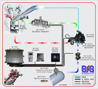 Sell CNG Sequential Injection System